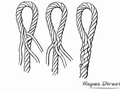 Image result for Wire Rope Splice