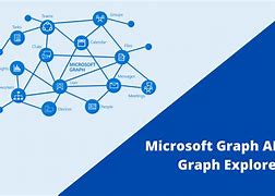 Image result for Wikipedia Graph API