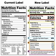 Image result for nutritional information
