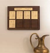 Image result for patents plaque displays