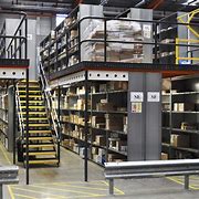 Image result for Organize Warehouse Door Storage