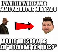 Image result for Breaking Benches Meme 1080 Px