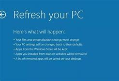 Image result for PC Settings Windows 1.0