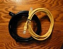 Image result for Xfinity Ethernet Cable