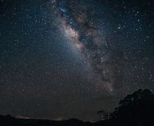 Image result for High Resolution Milky Way