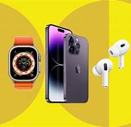 Image result for Apple iPhone Watch Series 4