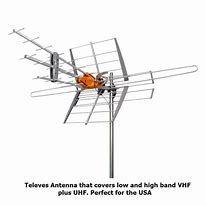 Image result for Old TV Antenna Receptacles