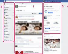 Image result for Facebook News Feed