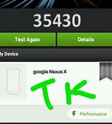 Image result for Nexus X