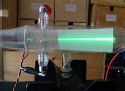 Image result for Early Cathode Ray Tubes