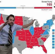 Image result for Candidate Memes
