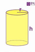 Image result for Cylinder Dome Type Volume Formula