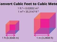 Image result for 1.83 Meters to Feet