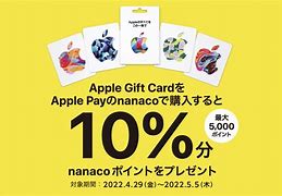 Image result for Apple Gift Wrapping and Card
