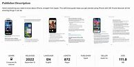 Image result for iPhone 15 User Manual