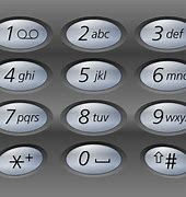 Image result for All Form of Possible Phone Pattern