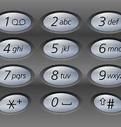 Image result for iPhone 15 Buttons Explained