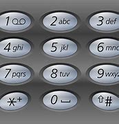 Image result for Letters On Phone Keypad