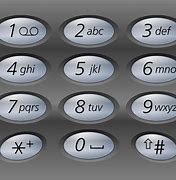 Image result for Example of Phone Manual