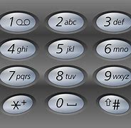 Image result for Someone's Phone Number