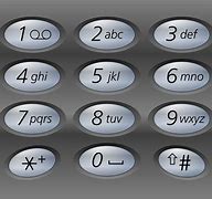 Image result for Picture of a Keypad Colorful Cartoon Phone with Letters