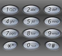 Image result for A Phone Key Board Showing Symbols