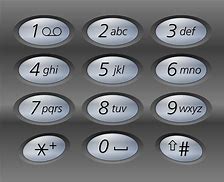 Image result for Phone Number Pad Letters