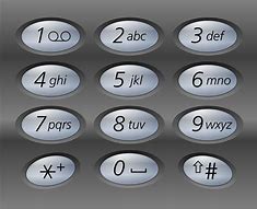 Image result for Verizon Desk Phone Symbols
