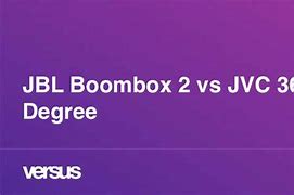 Image result for JVC Boombox Speaker