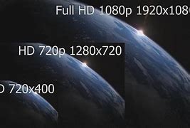 Image result for 720p vs 1080p