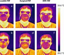 Image result for Thermal Imaging Mask