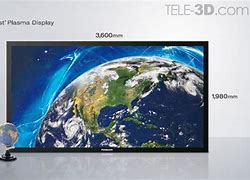 Image result for Biggest Flat Screen TV in the World