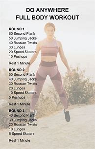 Image result for Whole Body Workout