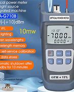 Image result for Fiber Optic Power Meter