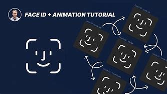 Image result for FaceID Animation