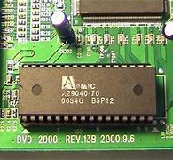 Image result for EEPROM Memory