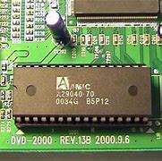 Image result for What does EEPROM chip do?