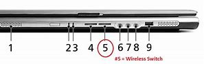 Image result for Acer Aspire 3000 Wireless Switch