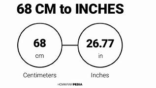 Image result for 60 Inch to Cm