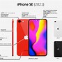 Image result for iPhone SE Noch Display