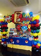 Image result for Cool Birthday Parties