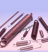 Image result for Wire Fence Springs