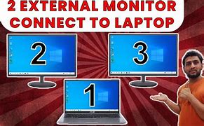 Image result for Laptop Due Screen
