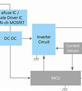 Image result for Wireless Charger Diagram
