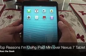 Image result for Using iPad