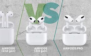 Image result for +Air Pods vs EarPods Size