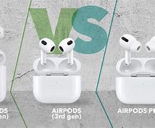 Image result for Air Pods Pro Gen 2 vs Gen 3