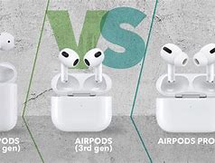 Image result for Air Pods Sizing