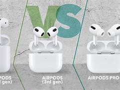 Image result for AirPods All Generations