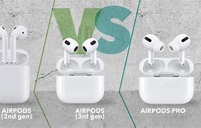 Image result for Apple Air Pods 2nd Gen vs Pro Size Comparison Reddit